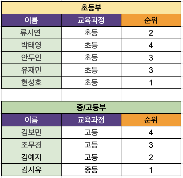 스크린샷 2025-08-13 오전 8.47.56.png