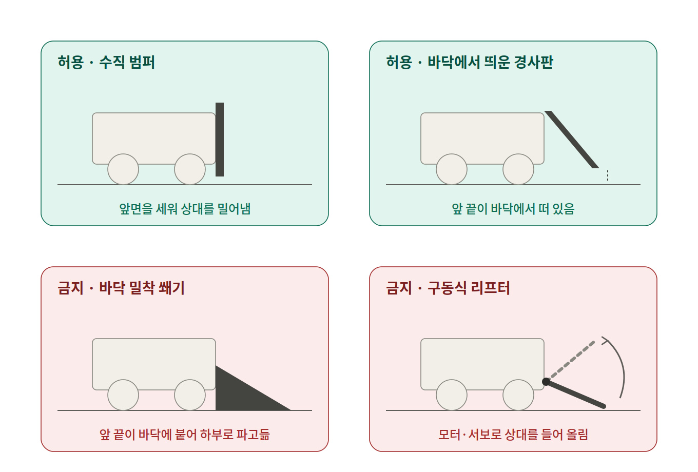 robot_wrestling_push_structure_examples.jpg